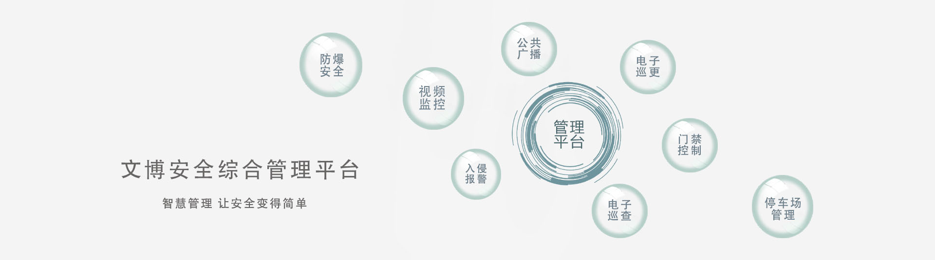 广州市冠尔智能技术有限公司